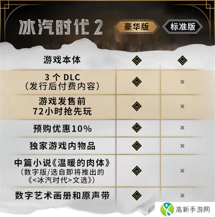 冰汽时代2截图