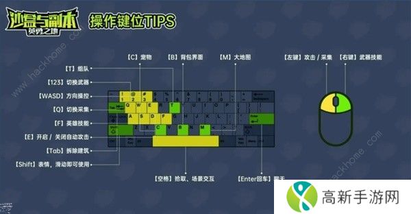 沙盒与副本英勇之地攻略大全 新手入门必备技巧总汇[多图]图片1