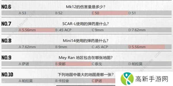 pubg吃鸡知识竞赛题库答案大全 绝地求生吃鸡知识竞赛满分答案一览图片2