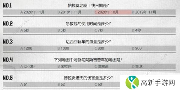 pubg吃鸡知识竞赛题库答案大全 绝地求生吃鸡知识竞赛满分答案一览图片3