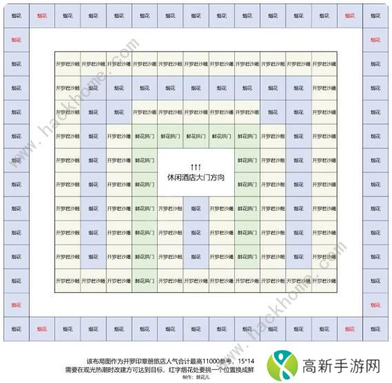 南国度假岛物语攻略大全 2023新手少走弯路技巧总汇图片9