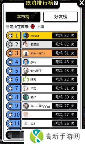 羊了个羊之最强羊脑攻略大全 新手快速通关技巧总汇[多图]图片5