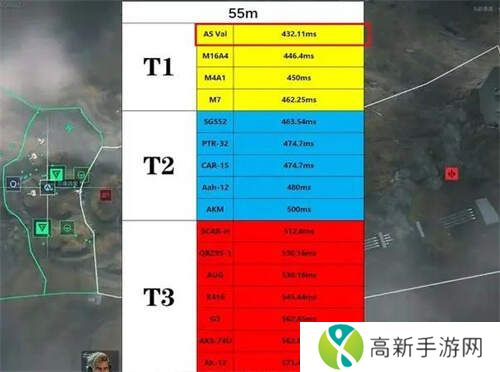 三角洲行动步枪推荐   步枪梯度排名图片4