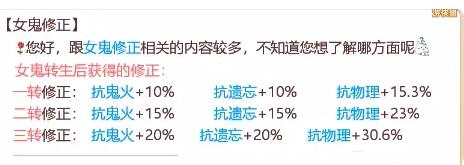 大话西游手游中敏男鬼养成攻略 中敏男鬼怎么弄图片3