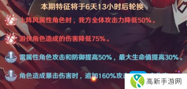 《镇魂街：破晓》黑尔坎普boss打法攻略