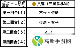 蔚蓝档案困难4-1通关攻略 碧蓝档案困难4-1关卡攻略