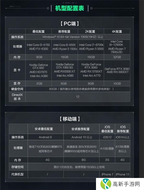 三角洲行动下载安装游戏失败解决方法