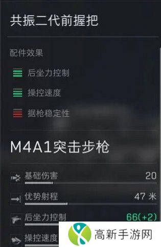 三角洲行动M4A1搭配使用指南 如何使用M4A1战场游戏龙神器[多图]图片4