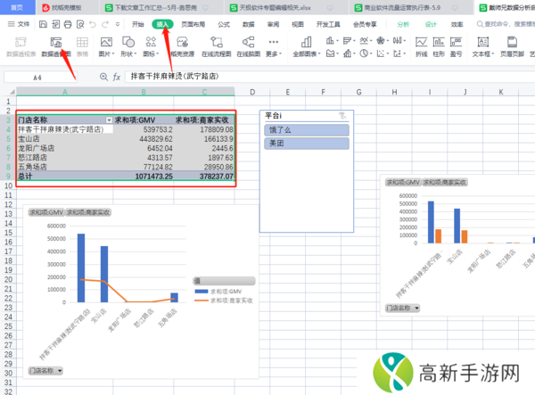 wps怎么进行数据分析_wps数据透视表怎么做