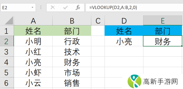 Office的excel好用的函数有哪些_函数怎么使用