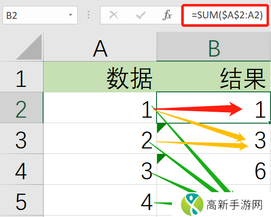 Office的excel好用的函数有哪些_函数怎么使用