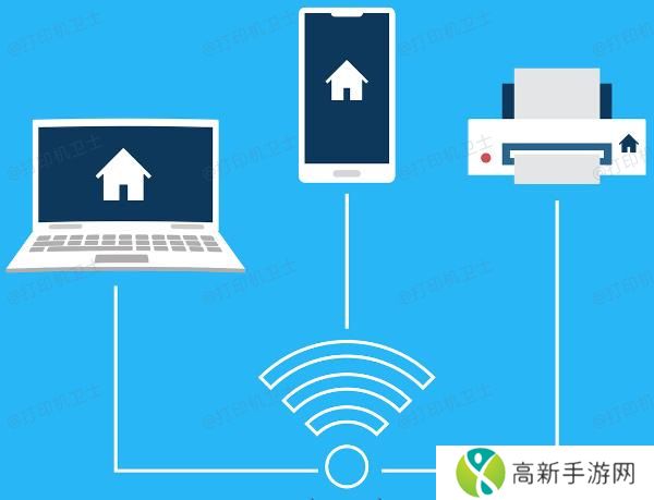 打印机连接wifi