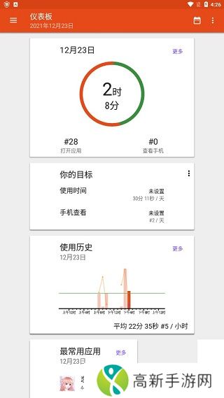 App Usage 官网版